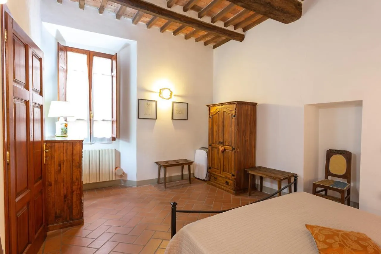 Residenza D'Epoca Palazzo Malfatti Aparthotel Massa Marittima